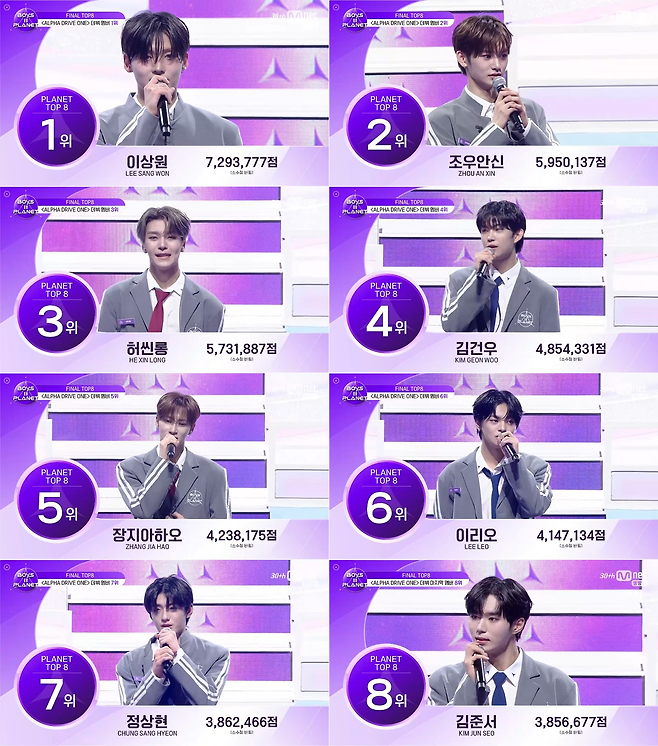 Mnet ‘보이즈2플래닛’