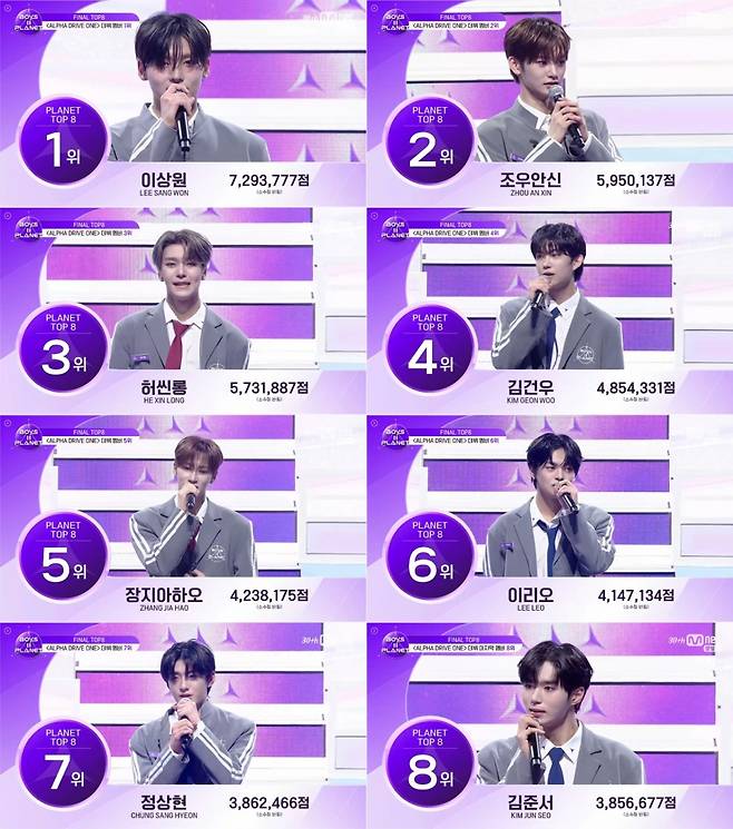 ALPHA DRIVE ONE(알파 드라이브 원) 탄생..8인 멤버 확정