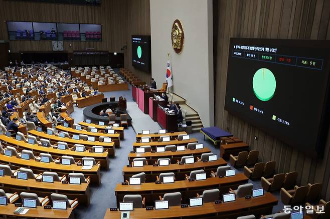 26일 서울 여의도 국회에서 열린 제429회국회(정기회) 9차 본회의에서 검찰청 폐지를 골자로 한 정부조직법 개정안이 통과되고 있다. 검찰청 폐지를 골자로 한 정부조직법 개정안이 국회를 통과하면서 1948년 8월 정부 수립과 함께 설치된 검찰청은 78년 만에 간판을 내리게 된다. 박형기 기자 oneshot@donga.com