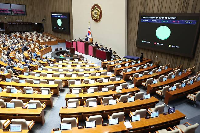 27일 서울 여의도 국회에서 열린 본회의에서 방송미디어통신위원회의 설치 및 운영에 관한 법률안이 통과되고 있다. [연합]