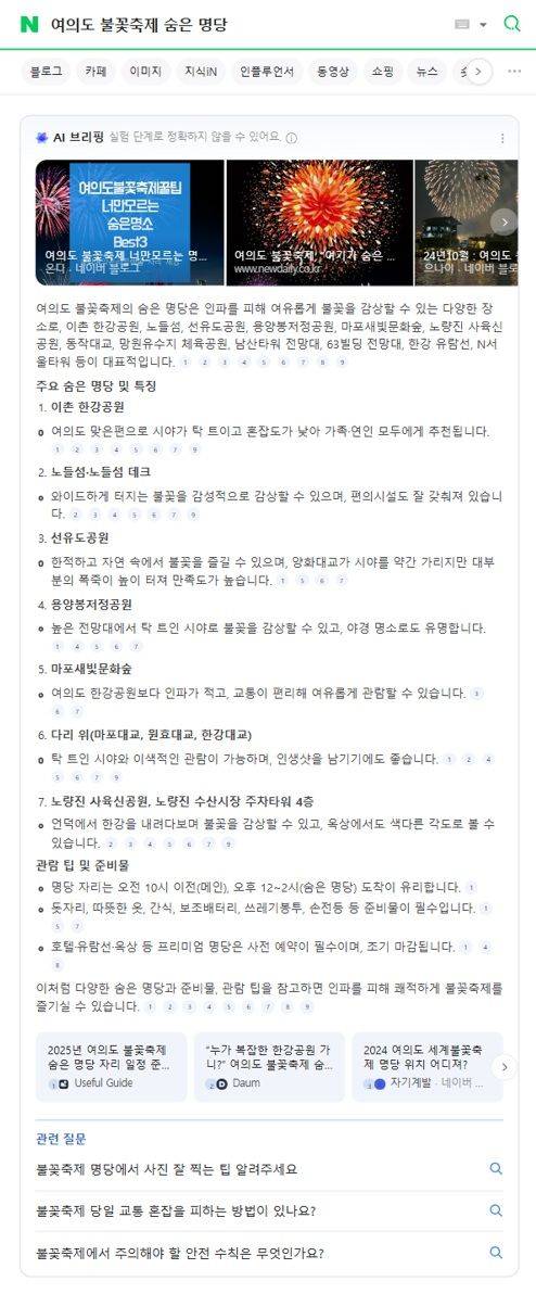 [서울=뉴시스] 네이버 검색창에 '여의도 불꽃축제 숨은 명당'을 입력하면 검색 결과 최상단에 AI 검색 결과 요약 서비스인 'AI 브리핑'이 이촌 한강공원, 노들섬, 선유도 공원, 용양봉저정공원 등을 안내하는 모습을 볼 수 있다. (사진=네이버 캡처) *재판매 및 DB 금지