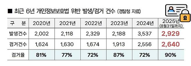 ⓒ시사저널 변문우