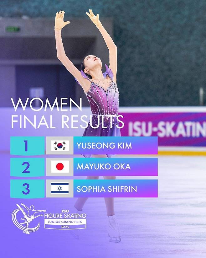 김유성 우승 알리는 국제빙상경기연맹 [ISU 소셜미디어 캡처. 재배포 및 DB금지]