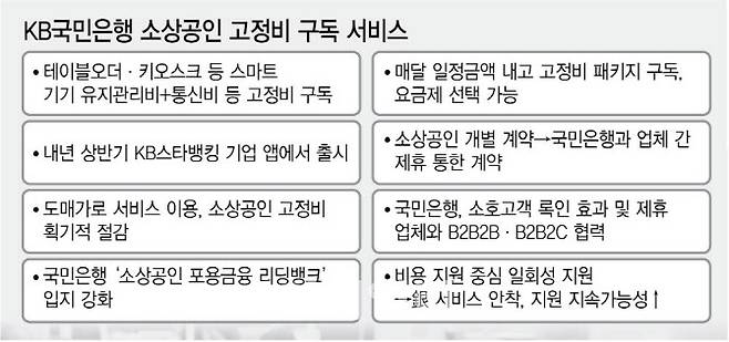 [이데일리 김정훈 기자]