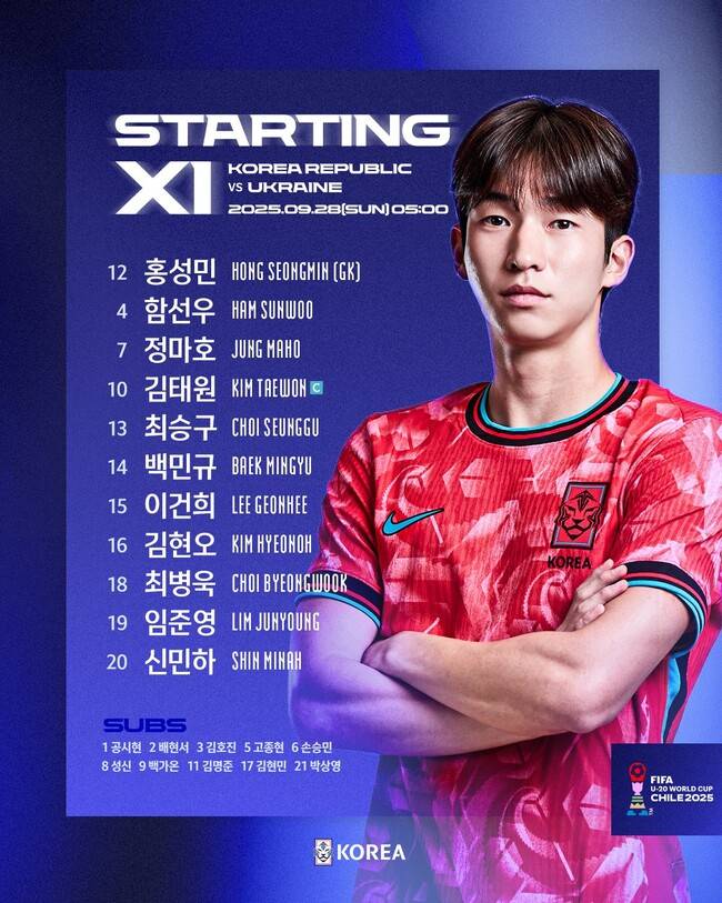사진=KFA