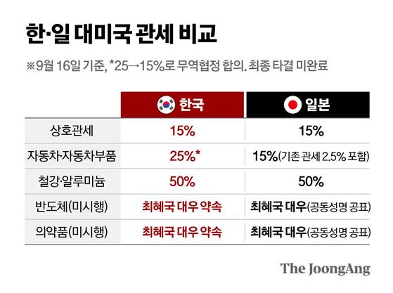 정근영 디자이너
