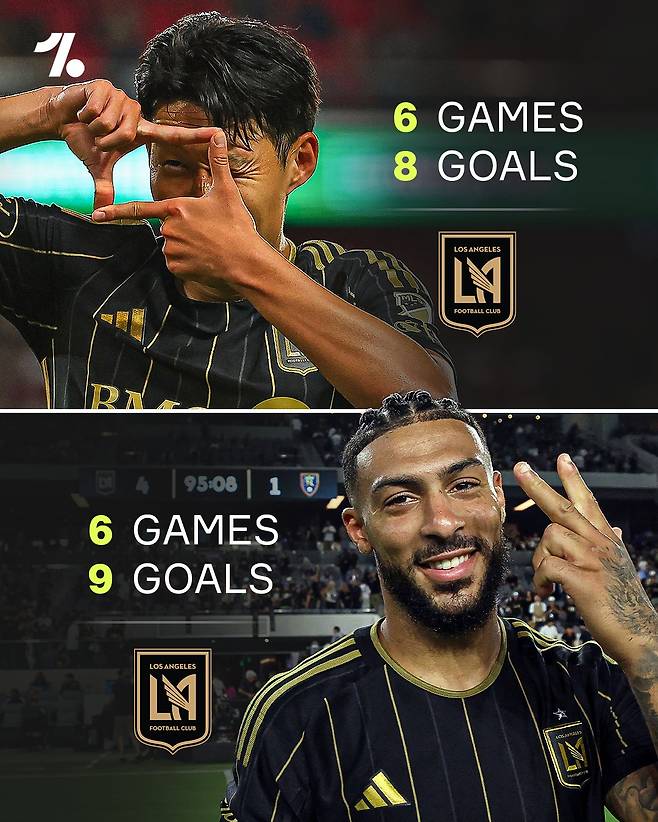 최근 6경기에서 로스앤젤레스(LA)FC가 터뜨린 17골을 모두 합작하며 미국 프로축구 메이저리그사커(MLS) 신기록을 쓴 손흥민과 드니 부앙가. /사진=원풋볼 SNS 캡처
