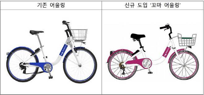 꼬마 어울링이 대중교통 수요를 더욱 확대할 수 있을 것이란 기대를 모은다.