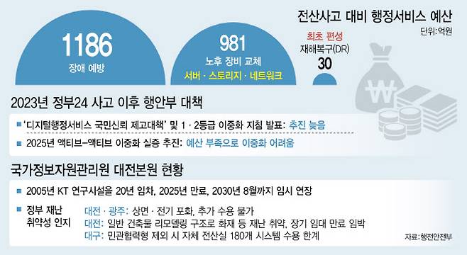 [이데일리 이미나 기자]