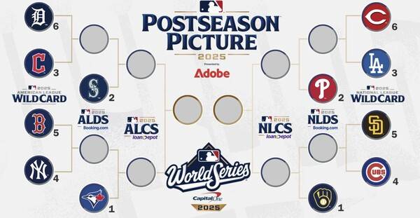 ⓒMLB