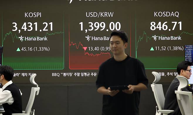 29일 오후 서울 중구 하나은행 딜링룸에 코스피 종가가 표시돼 있다. 이날 코스피지수는 전장보다 45.16포인트(1.33%) 오른 3431.21로 마감했다. /뉴스1