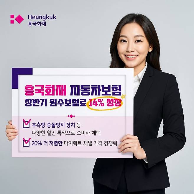 흥국화재 자동차보험 원수보험료가 지난해 같은 기간 대비 두 자릿수 성장을 달성했다.ⓒ흥국화재