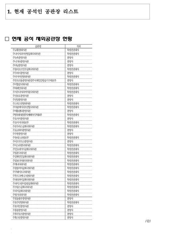 현재 공석인 재외공관장 자리. 안철수 국민의힘 의원실 제공