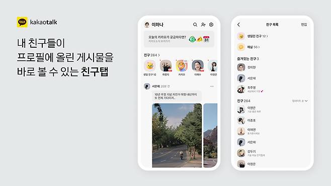 15년 만에 대대적인 개편을 단행한 후 일부 이용자들의 불만을 산 카카오톡 친구 탭이 시행 발표 7일 만에 원상 복구를 결정했다. 개편에 따라 사회관계망(SNS)과 같은 형태의 왼쪽 화면이 기본 배치됐었는데 전화번호부 같은 목록 형태의 오른쪽 화면으로 돌아간다. [사진=카카오]