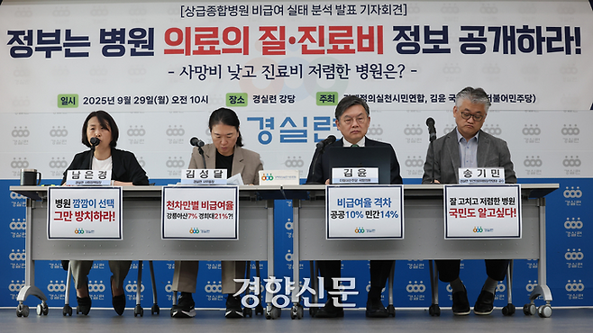 29일 서울 종로구 경제정의실천시민연합 강당에서 상급종합병원 비급여 실태 분석 발표 기자회견이 열리고 있다. 정효진 기자