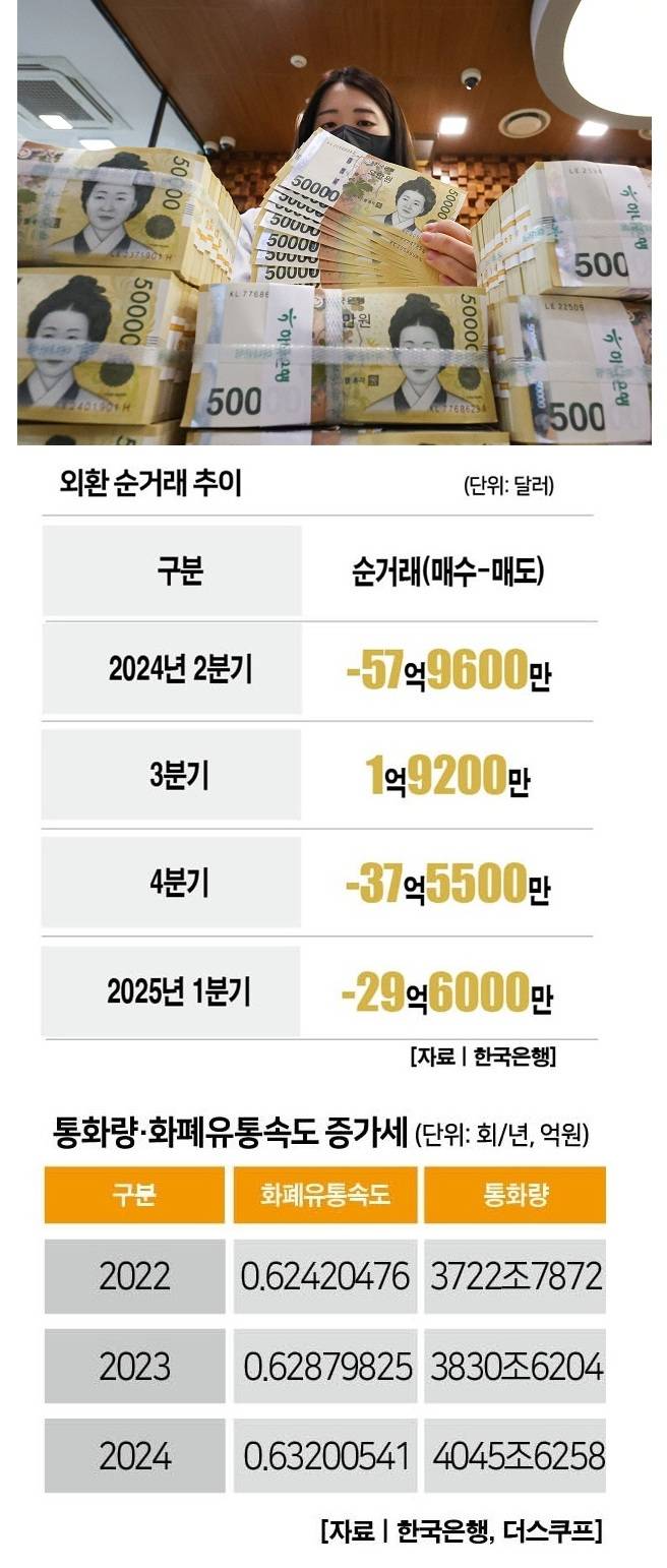 [사진 | 뉴시스]