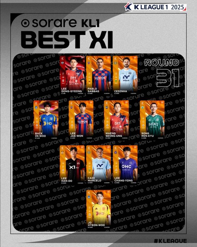 사진=한국프로축구연맹