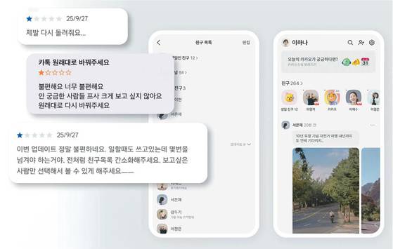 지난 23일 카카오톡 친구탭이 피드형(오른쪽)으로 개편된 이후, 구글플레이 스토어 등 앱마켓에는 이를 비판하는 ‘1점 리뷰’가 속출했다. [연합뉴스, 사진 구글 플레이 캡처]