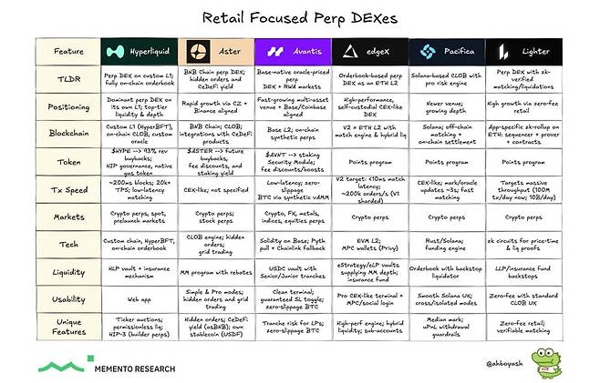 사진=INF크립토랩