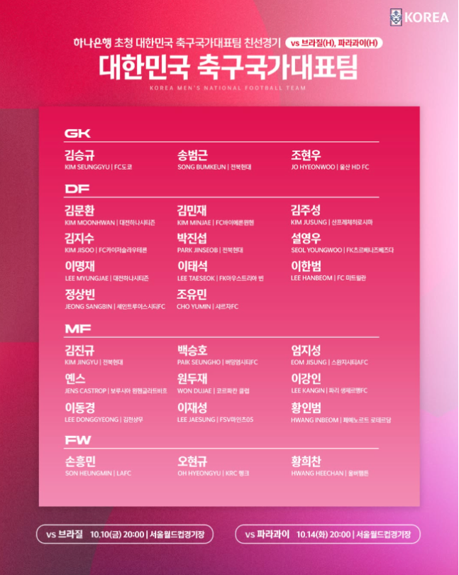 사진=대한축구협회 SNS