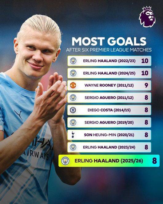 [사진] 소셜 미디어