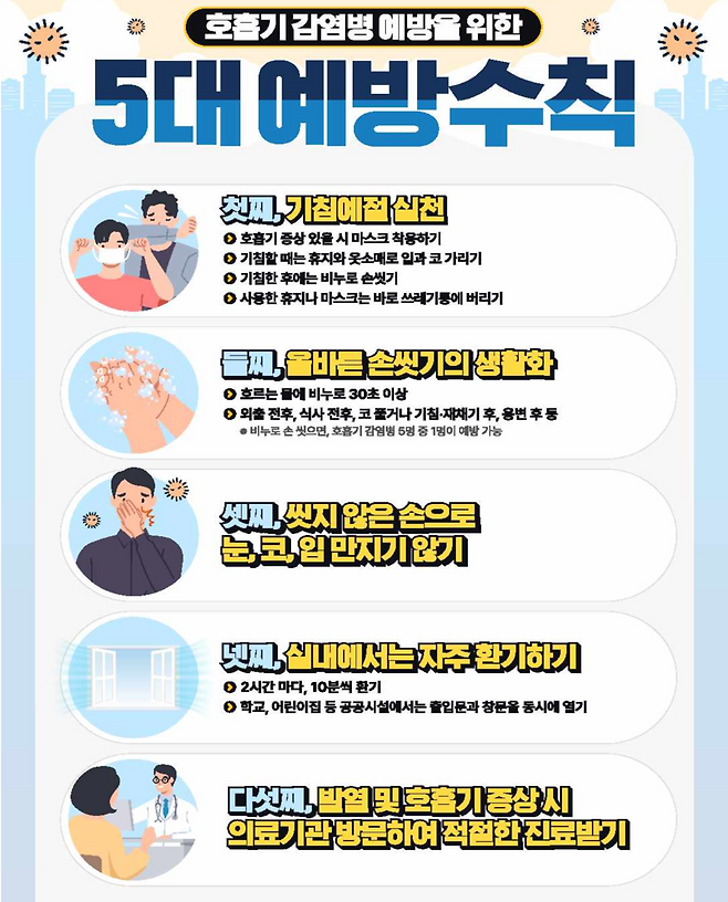 &copy;질병관리청 제공