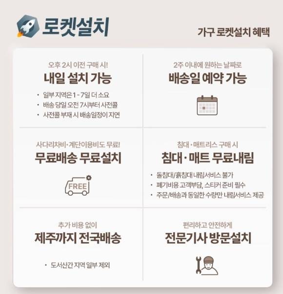 쿠팡에서 로켓설치 서비스를 통해 가구를 구매하면 주어지는 혜택. [사진=쿠팡 갈무리]