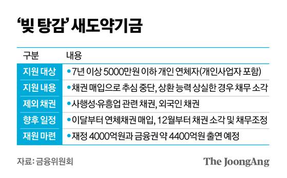 신재민 기자
