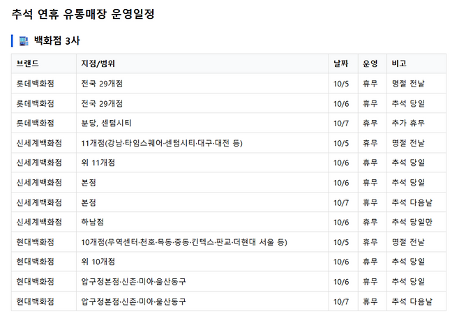 [표=매경AX]