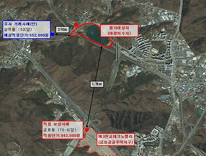 대왕저수지 수변공원 조성 사업 관련 평가 대상지.  /사진제공=성남시