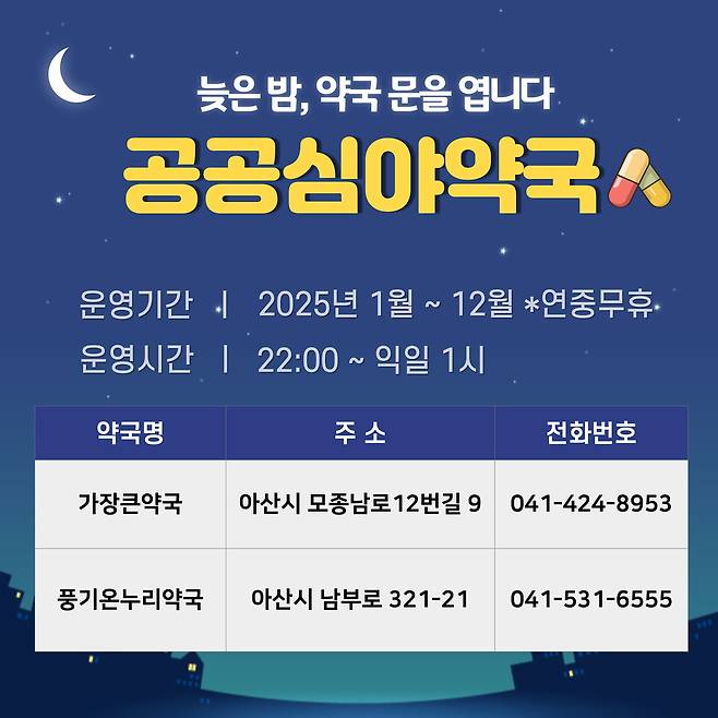 공공심야약국 안내 이미지 ⓒ아산시 제공
