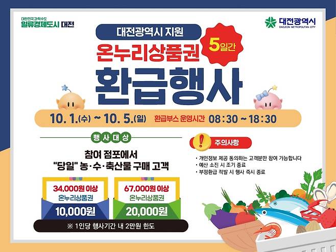 온누리상품권 환급행사 [대전시 제공. 재판매 및 DB 금지]