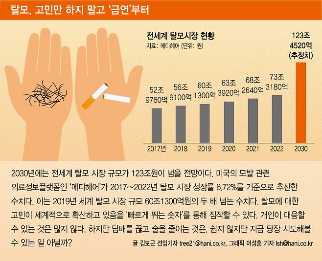 그래픽뉴스