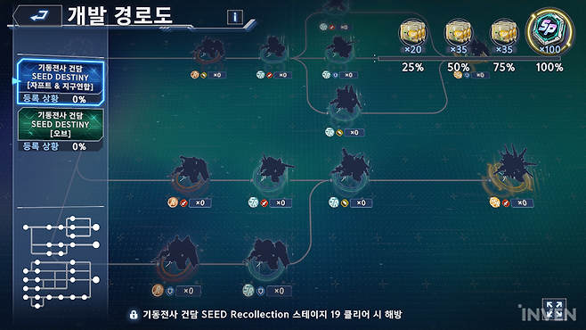 ▲ 시나리오를 진행할수록 점차 개방되는 방대한 개발 경로