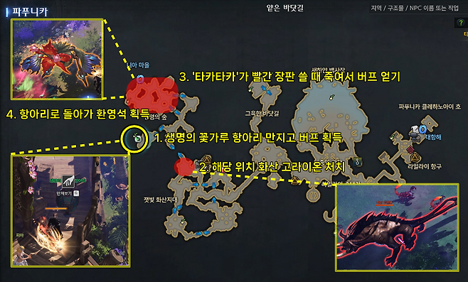 ▲ 얻는 방법 한 장 정리