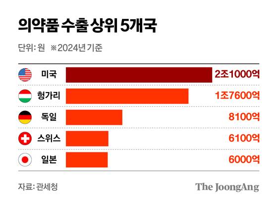 정근영 디자이너