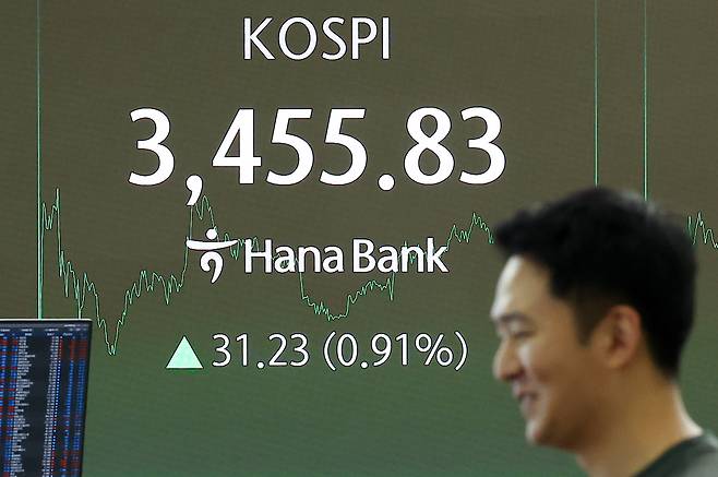 1일 오후 서울 중구 하나은행 본점 딜링룸 현황판에 코스피 지수가 표시돼 있다. 연합뉴스
