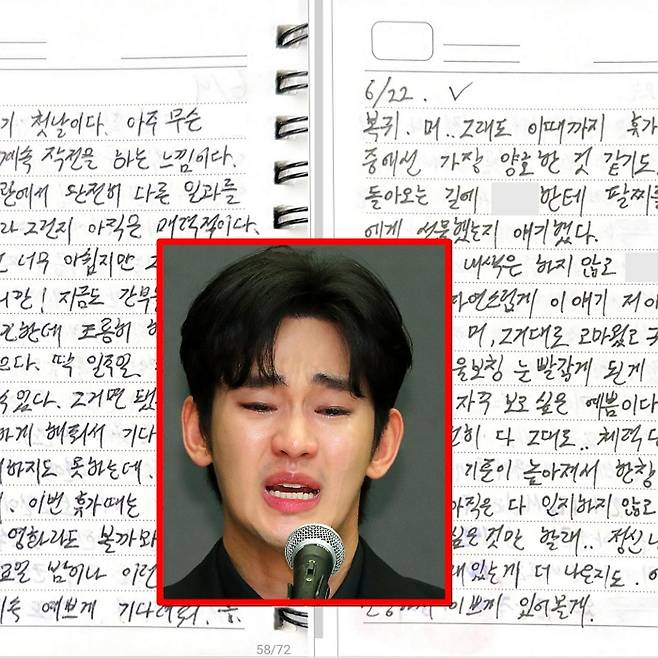 배우 김수현이 군 복무 시기 작성한 일기에는 배우 고(故) 김새론에 대한 언급이 한 줄도 없는 것으로 확인됐다. 반면 당시 실제 연인이었던 배우 A씨는 날짜별로 일기에 등장했다. /사진제공=고상록 변호사