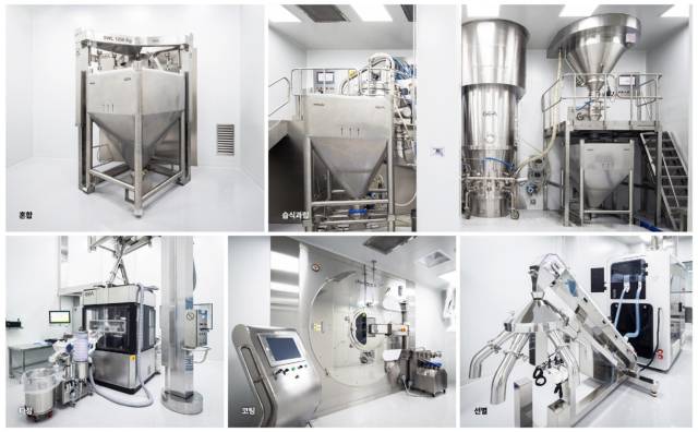삼진제약이 습식 과립(윗줄 오른쪽부터 시계반대방향) 과정을 포함해 원료 혼합, 타정, 코팅, 선별 등 전 단계에 걸쳐 게보린 생산 라인을 최신화했다. 사진 제공=삼진제약