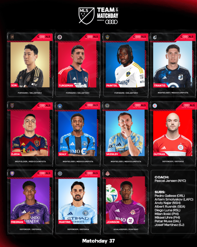 손흥민이 MLS 이주의 팀에 선정됐다./MLS 사무국