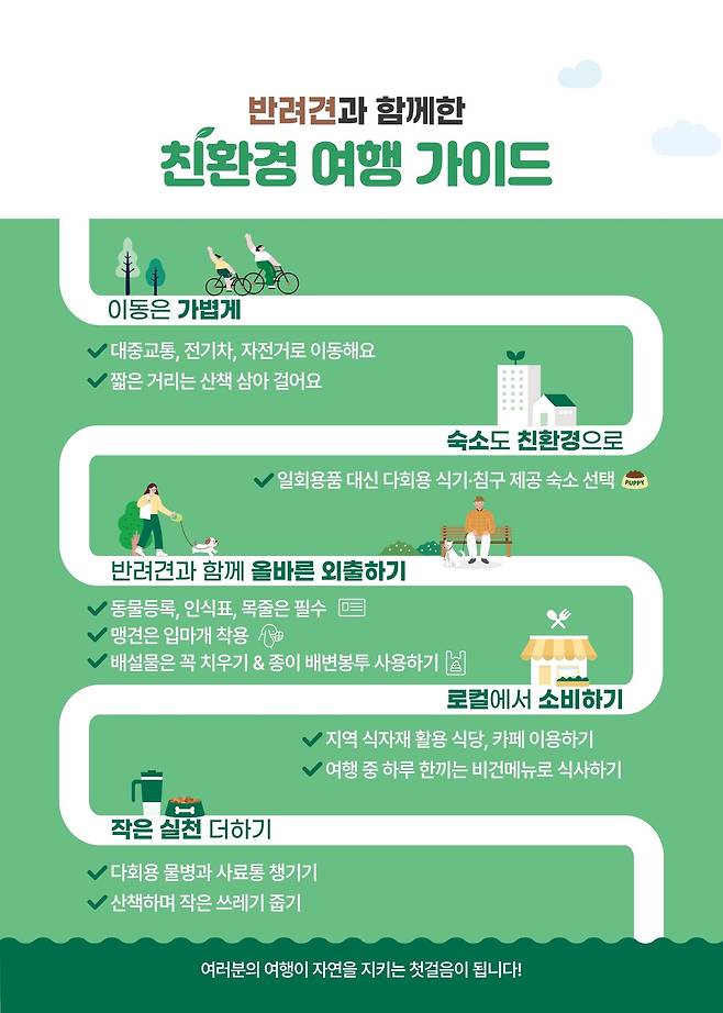반려견과 함께하는 친환경 여행 가이드[출처 : 환경재단]