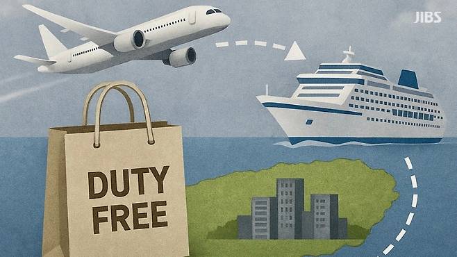 항공–크루즈–면세점으로 이어지는 관광 이동 동선을 표현한 이미지. 무비자 확대 이후 ‘입국–쇼핑–체류’의 연결을 상징한다.