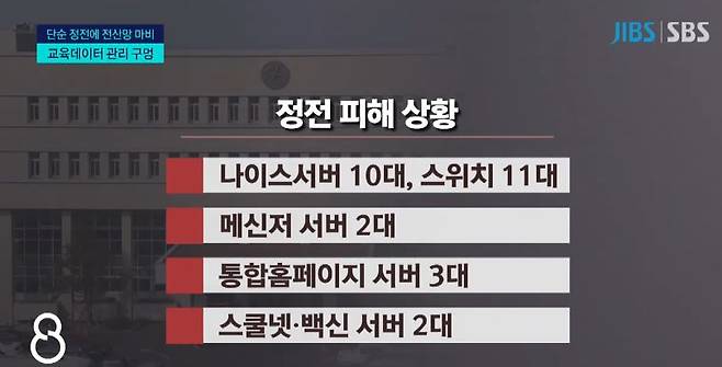 2023년 5월 제주도교육청 데이터센터 정전 당시 피해 상황을 보도한 뉴스 화면