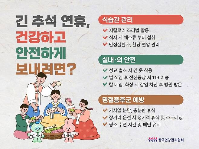 ©한국건강관리협회 제공