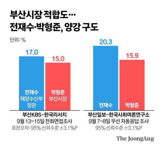 신재민 기자