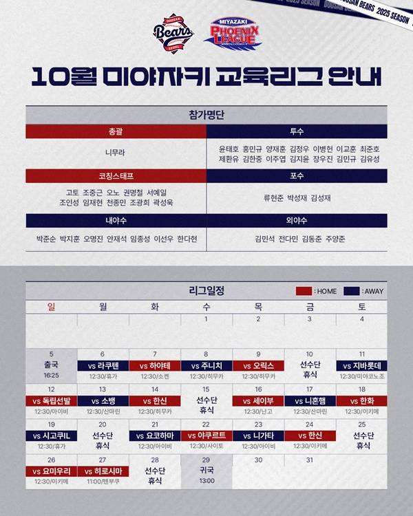 사진=두산베어스 제공