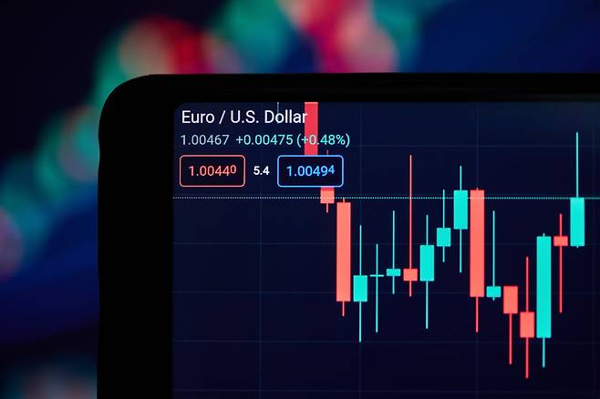 사진=게티이미지뱅크