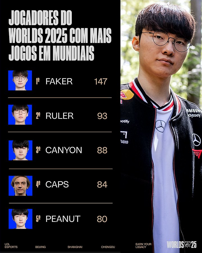 이미지 출처=LTA 남부 SNS.