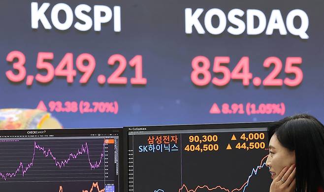 코스피가 최고가를 기록한 2일 오후 서울 영등포구 여의도 여의도 한국거래소 모니터에 코스피 시황이 표시되고 있다. /뉴스1