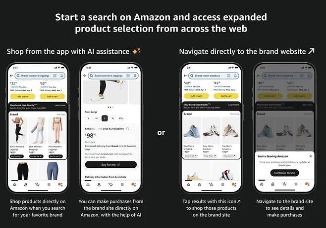 아마존 AI에이전트 'Buy for me' 소개페이지